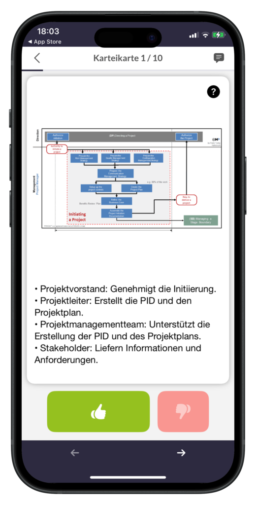 PRINCE2® Exam Trainer Lern App Karteikarten