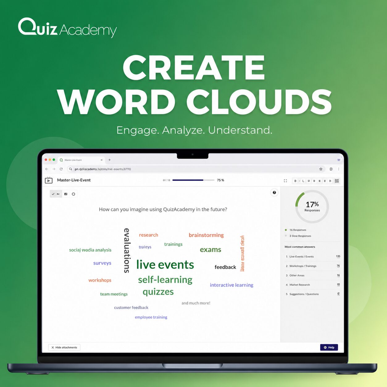 Create Word Clouds in Seconds – Collect, Visualize & Share Ideas Instantly Blog